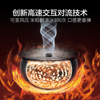 苏泊尔SF40FC665电饭煲怎么样，你不知道的六大优势！