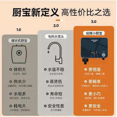 即热热水器和小厨宝哪个好（创维电热水器即热式5500W小厨宝集成热水器好不好）-图片2