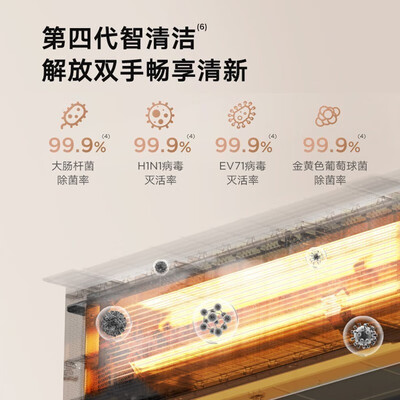 美的KFR-72T2W/B3DN1-LX(1)Ⅲ中央空调深度测评：性价比之选还是另有乾坤？-图片5