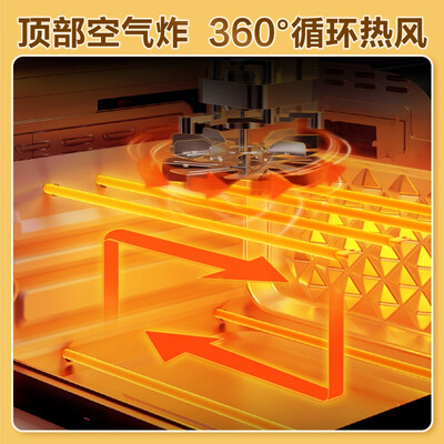 美的烤箱系列区别(美的PT1210烤箱好不好)