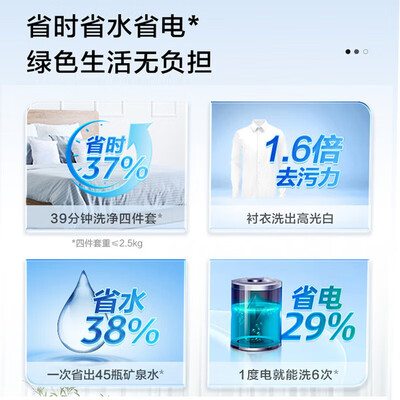 海尔10公斤洗衣机XQG100-BD176PLUSLU1滚筒洗衣机体验效果好吗（海尔滚筒洗衣机门打不开怎么解锁）-图片2