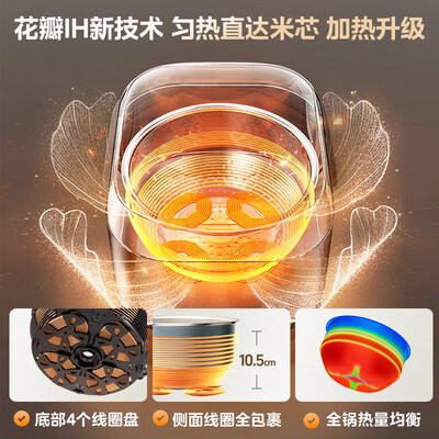 美的Midea 4L电饭煲 MB-HS4033 风动稻香青瓷内胆怎么样(美的电饭煲煮饭怎么操作)-图片1