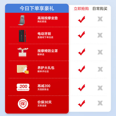 奥佳华按摩椅7808S+骄阳橙是否值得入手（奥佳华按摩椅什么档次）-图片1