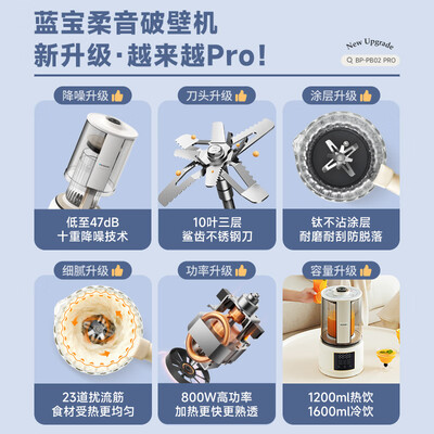 蓝宝和bruno早餐机哪个好(蓝宝 BLAUPUNKT PB02 PRO 破壁豆浆机辅食机到底如何,值得入手吗)-图片2
