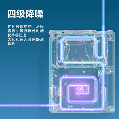 杜恩医疗呼吸机值得入手吗？内行选购的它的六大理由！