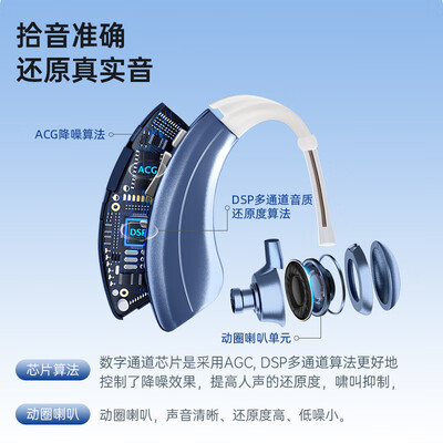 沐光助听器 1700旗舰款靠谱吗,揭秘内幕（沐光助听器属于什么档次）