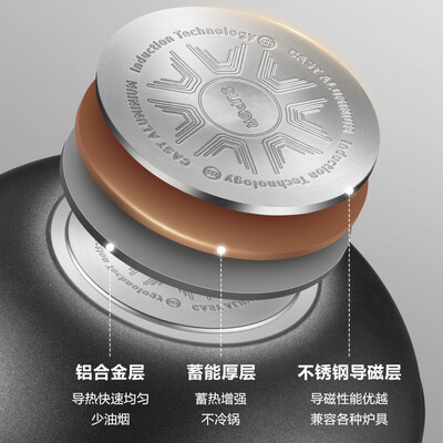 苏泊尔无油烟不粘锅哪个型号最好(苏泊尔 EC32SAP01 32cm 不粘锅无烟炒锅体验效果好吗)-图片3