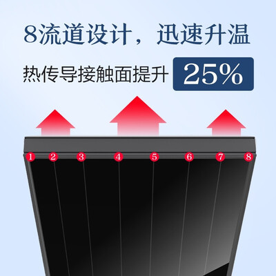 四季沐歌P-J-F-2-100/1.73/0.6/-OX2太阳能热水器靠谱吗？整体表现如何？评测告诉大家真相
