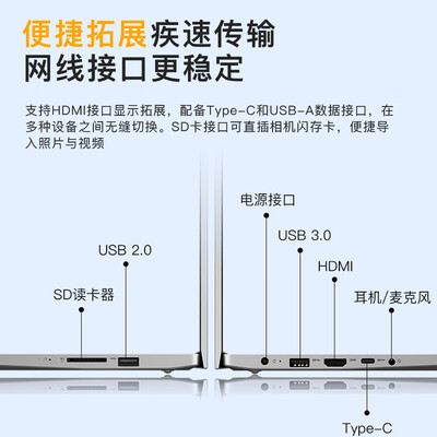 联想扬天S14笔记本电脑：性价比之选，商务办公新宠-图片4