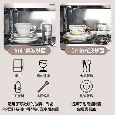 格兰仕微波炉c2s7区别（格兰仕 C2(S2) 微波炉 23L 800W烤箱靠谱吗,揭秘内幕）-图片4