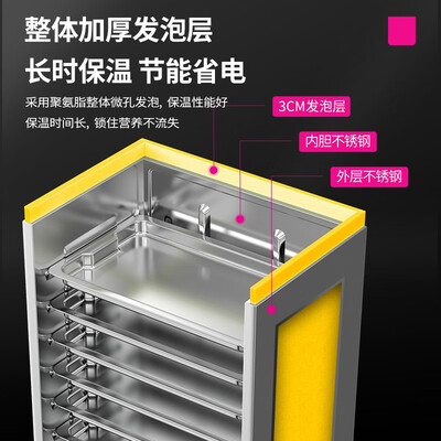 乐创 lecon 蒸饭柜 24盘大容量电蒸箱质量烂不烂（乐创蒸箱怎么样）-图片2