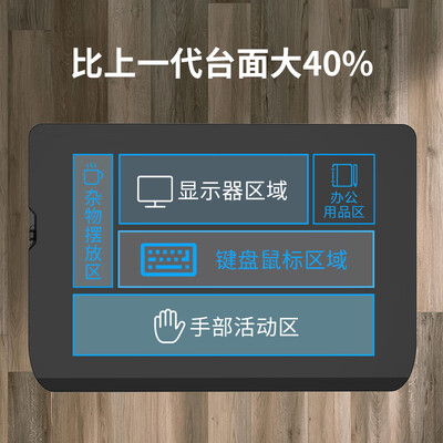 乐歌升降桌哪款好(乐歌MN3升降桌雅白色可折叠升降电脑桌评测说真相)-图片3