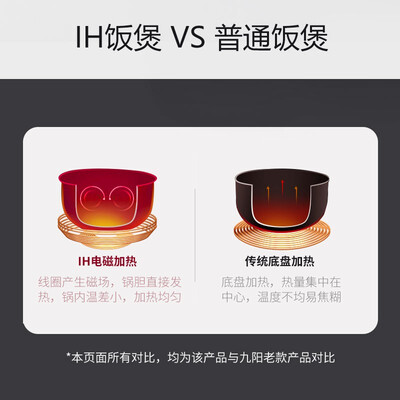 九阳50T7电饭煲5L智能IH电磁加热怎么样（九阳电饭煲e3怎么解决）-图片1