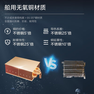 林内13升燃气热水器13GD31质量烂不烂（林内燃气热水器质量怎么样）-图片1