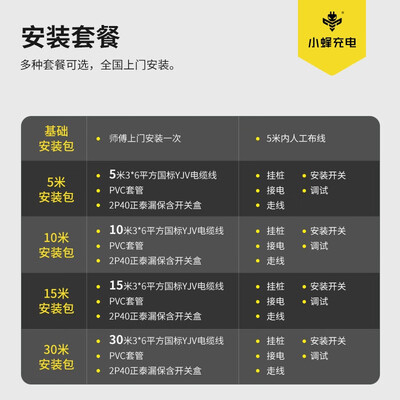 小蜂充电桩SU7白色值得手入吗（小蜜蜂电车怎么充电）