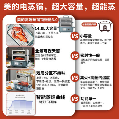 美的电蒸锅怎么样（美的锁嫩舱3.0电蒸锅MZ-ZGS352202烹饪锅是否值得入手）
