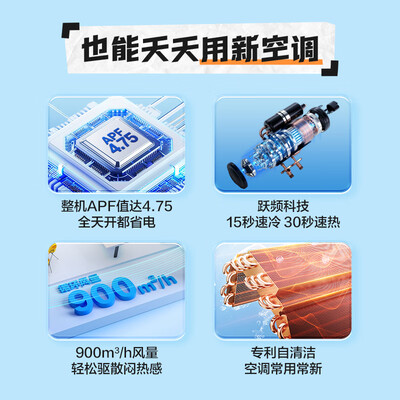 海尔 KFR-50GW变频空调挂机到底如何,值得入手吗（海尔空调怎么样）-图片1
