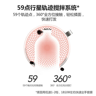 和面机还是厨师机好（KITCHENAID 5KSM150家用和面机厨师机值得手入吗）-图片3