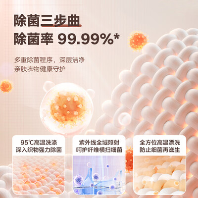 小天鹅滚筒洗衣机型号对比：深度解析TND10VDW0E滚筒洗衣机的魅力-图片5