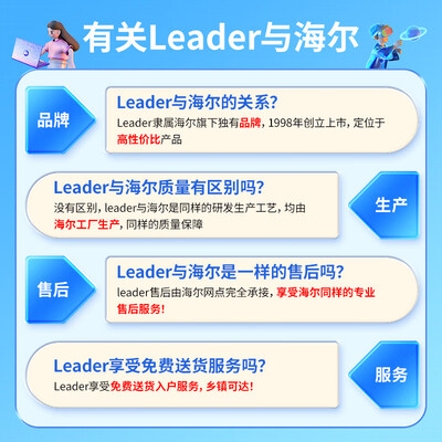 2匹立式空调哪个品牌的好（Leader 2匹立式空调 KFR-50LW/02WDB81TU1空调柜机质量如何）