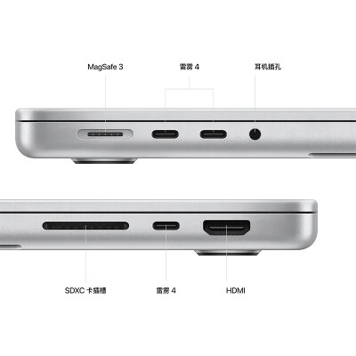 标题：MacBook Pro 14英寸：性能与颜值并存，苹果笔记本的新标杆-图片4