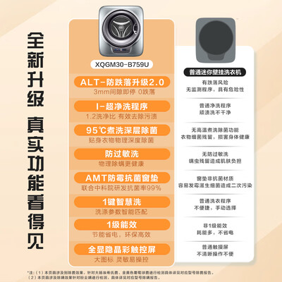 壁挂洗衣机海尔和美的（海尔壁挂洗衣机 3KG内衣洗衣机质量如何）-图片3