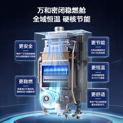 万和F9D16PRO燃气热水器16升双伺服恒温一级能效评测说真相（万和燃气热水器怎么样）-图片3