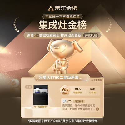 火星人ET50BX集成灶消毒柜款靠谱吗,揭秘内幕（火星人集成灶怎么样）-图片3