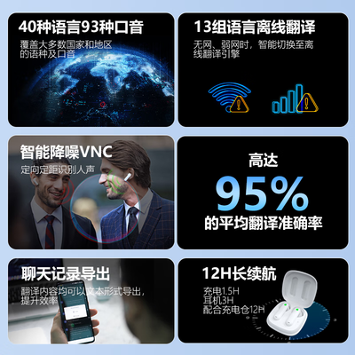 时空壶W3翻译耳机翻译机值得手入吗（时空壶翻译机怎么选择）-图片3