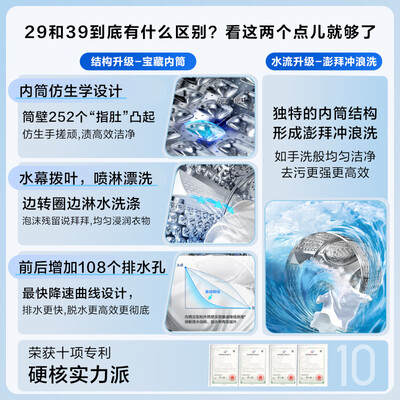 海尔滚筒洗衣机EG10039S质量如何（海尔洗衣机怎么使用）-图片5