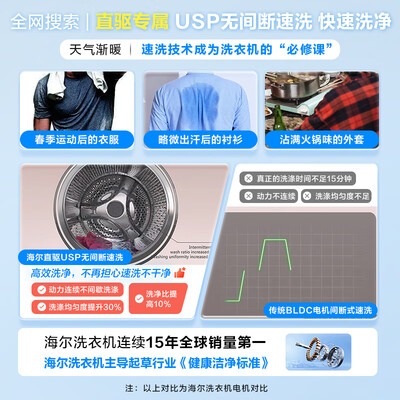 海尔滚筒洗烘一体机 EG100HBD88PLUS内衣洗衣机靠谱吗,揭秘内幕(海尔内衣洗衣机怎么用)