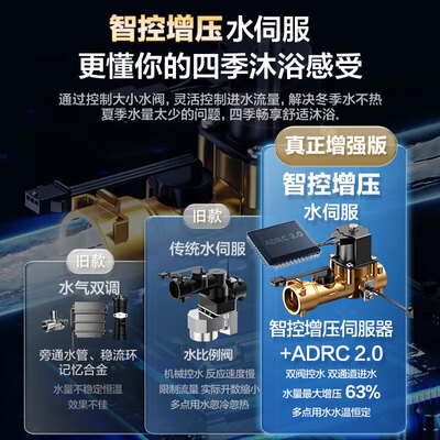 美的16L燃气热水器LN1智控增压恒温节能是否值得入手（美的燃气热水器怎么使用）-图片5