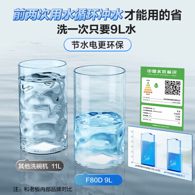洗碗机功能对比（Robam W76-F80D大容量洗碗机全自动洗碗机靠谱吗,揭秘内幕）-图片2