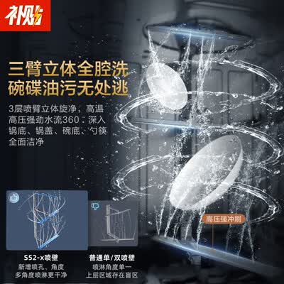 美的S52-X洗碗机到底怎么样？用户口碑爆棚的真实评价！