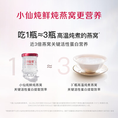小仙炖 季卡礼盒装鲜炖燕窝到底如何,值得入手吗(小仙炖鲜炖燕窝怎么吃)-图片4