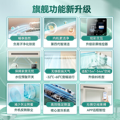 美的星光旗舰版中央空调1.5匹一级能效风管机到底如何,值得入手吗（美的风管机控制面板怎么解锁）-图片1