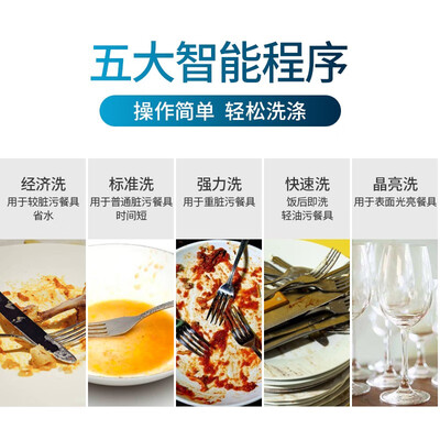 科勒洗碗机好不好?为了市场放大招了