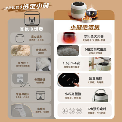 小熊DFB-B16C1电饭煲评测：迷你智能，让你享受精致生活-图片3