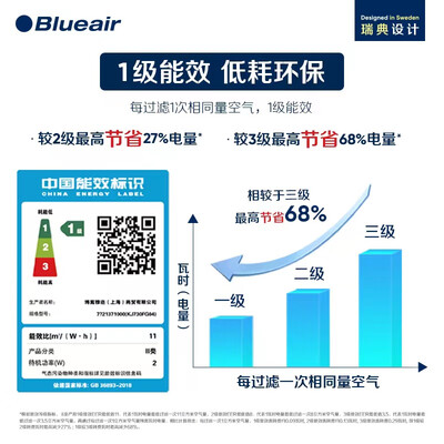 布鲁雅尔 7710i 空气净化器 大空间怎么样（布鲁雅尔空气净化器怎么样）-图片1