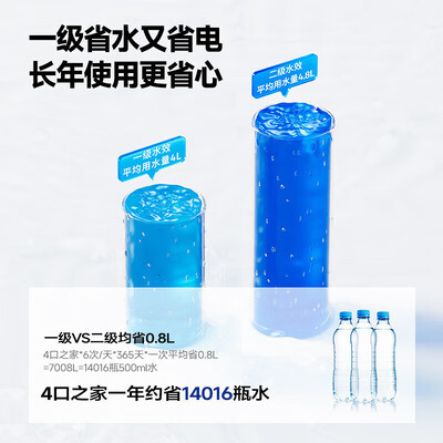 九牧SQ6441智能马桶座圈质量如何(九牧智能马桶座温怎么调)-图片5