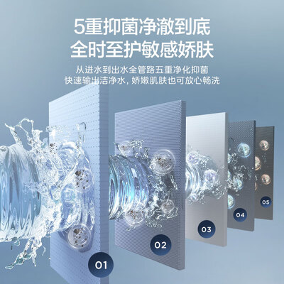 美的16升燃气热水器JSQ30-MATE Ultra增压恒温测评看真相（美的燃气热水器出现e5怎么处理）-图片2