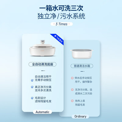 摩飞MR3200蒸汽拖把好不好,笔者细说五大亮点!