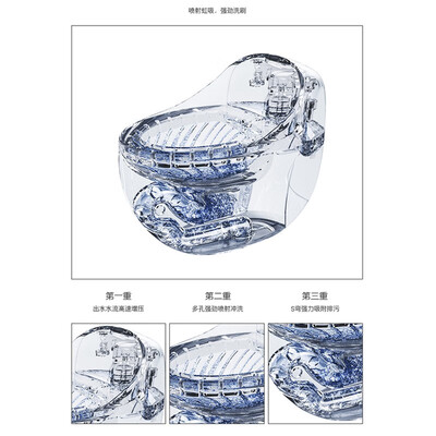 智能马桶对比评测（MGXGMG-1009智能马桶到底如何,值得入手吗）