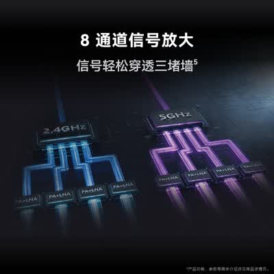 华为路由 AX6 Pro WiFi6+ 7200Mbps 灵犀双WiFi 千兆无线路由器 家用高速全屋覆盖大户型