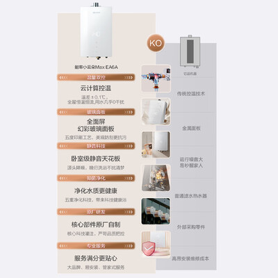 能率 EA6A 小云朵Max 13升燃气热水器 双控水伺服体验效果好吗(能率燃气热水器质量怎么样?)-图片2