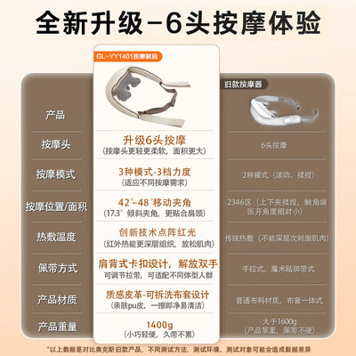 奥克斯颈椎按摩器GL-YY1401按摩披肩评测说真相(奥克斯按摩披肩怎么用)-图片4
