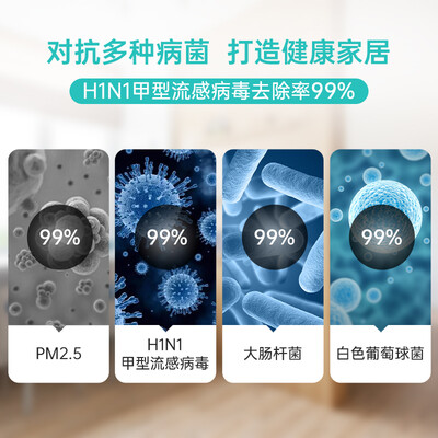 安拓浦空气净化器怎么样（安拓浦APKG-L1空气净化器是否值得入手）