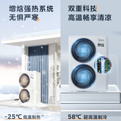 【揭秘】美的MJV-140W-E01-LXⅢ中央空调有多么惊艳?让你大开眼界!