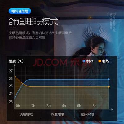 美博 2匹壁挂空调 一级能效 变频冷暖 含安装壁式空调评测说真相(空调美博质量怎么样)-图片5