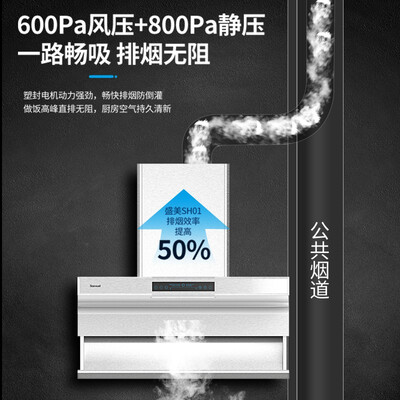 电磁炉双灶好吗(盛美 SAMUEL 电磁炉 双灶3500W 嵌入式家用双头电磁炉体验效果好吗)-图片3
